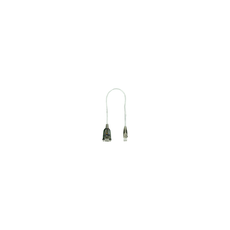 PILZ PSS Conv USB / RS 232 (New)